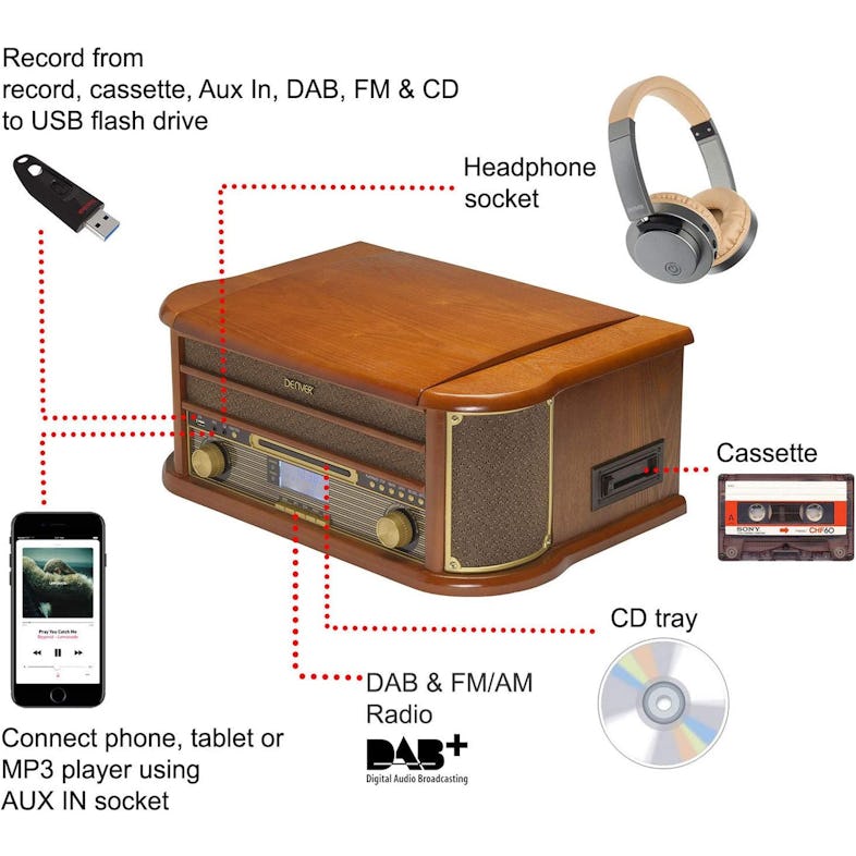 Platine vinyle vintage radio dab-dab+-fm, lecteur cd-mp3 cassette