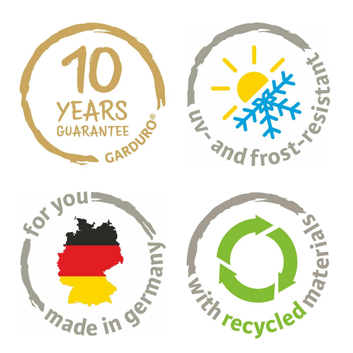 Jahre mit Globe hergestellt / METRO Marktplatz Pflanzkübel, Wave Pflanzgefäß recyceltem Garantie Scheurich / Kunststoff, 10 Cubo | 40, Blumentopf