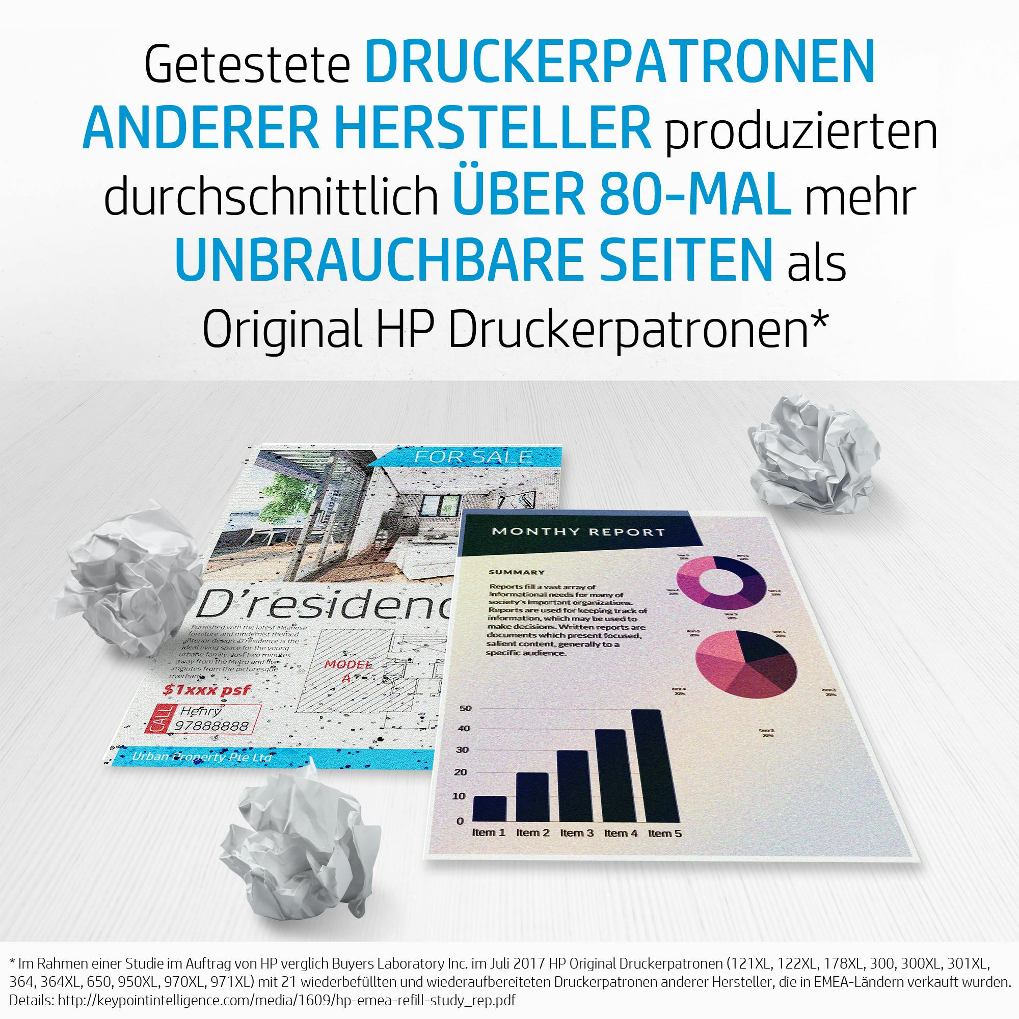 HP 304 2er-Pack | Tintenpatronen METRO Original Schwarz/Cyan/Magenta/Gelb Marktplatz