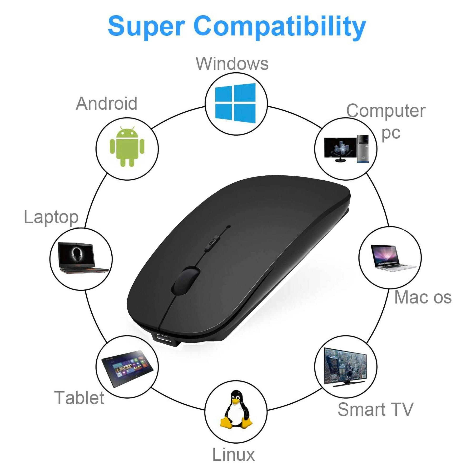 Mouse silenzioso, leggero e portatile, compatibile con Windows Series e Mac  OS, adatto per computer desktop, laptop, MacBook, iPad (wireless e