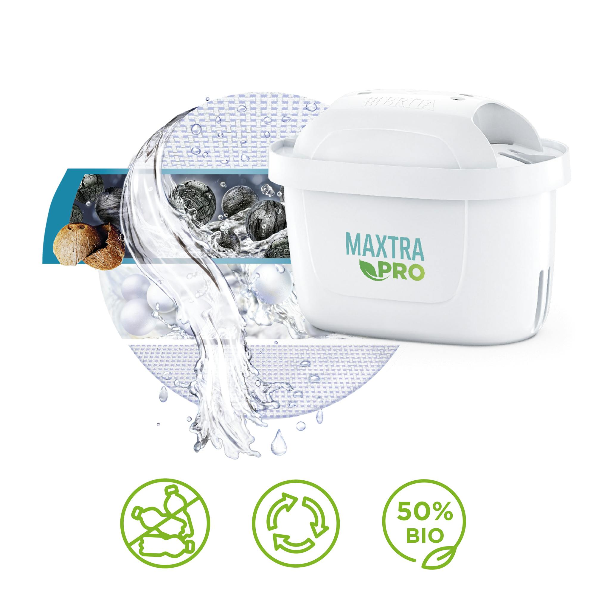 Depósito Brita Flow 8,21L con 1 filtro Maxtra Pro por 26,70€ antes 46,45€.