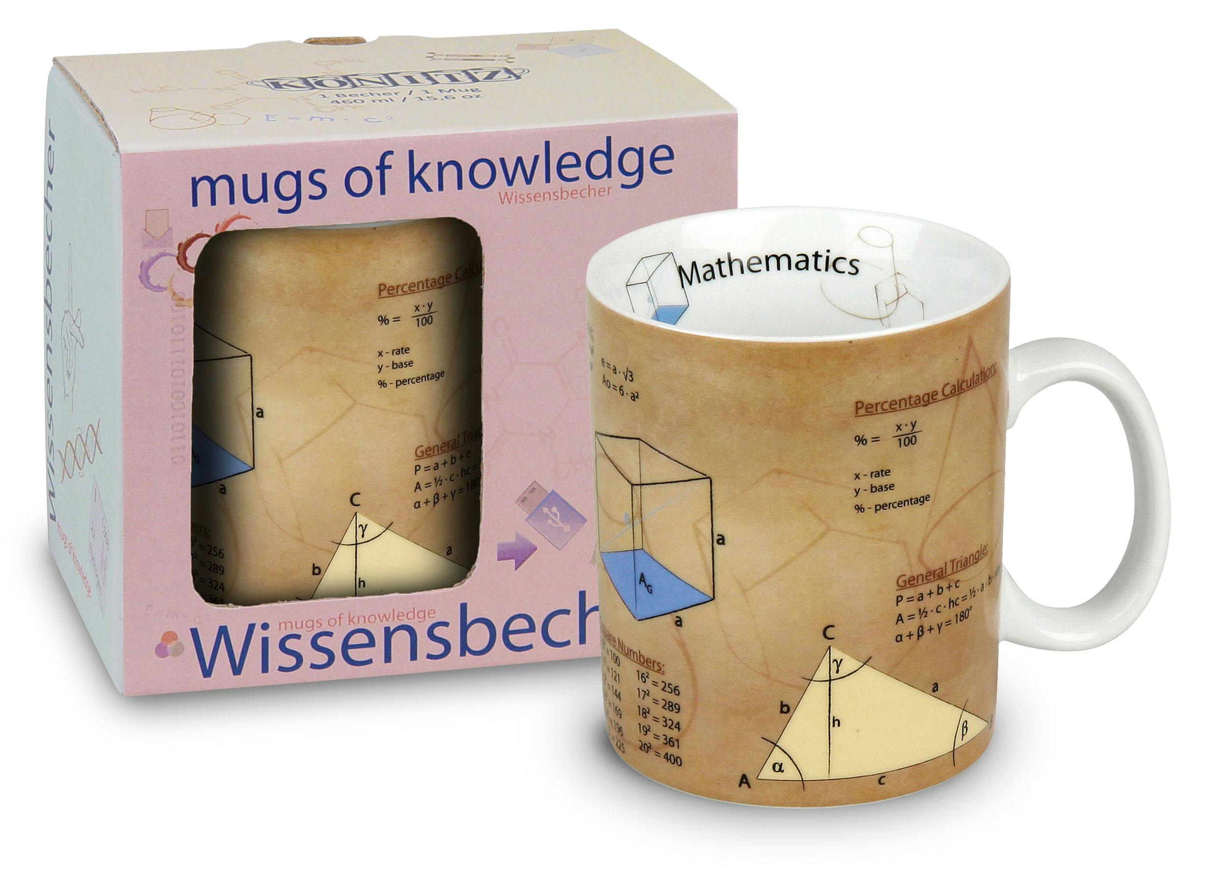 Könitz Porzellan Becher im GK, Math (en.) | METRO Marktplatz