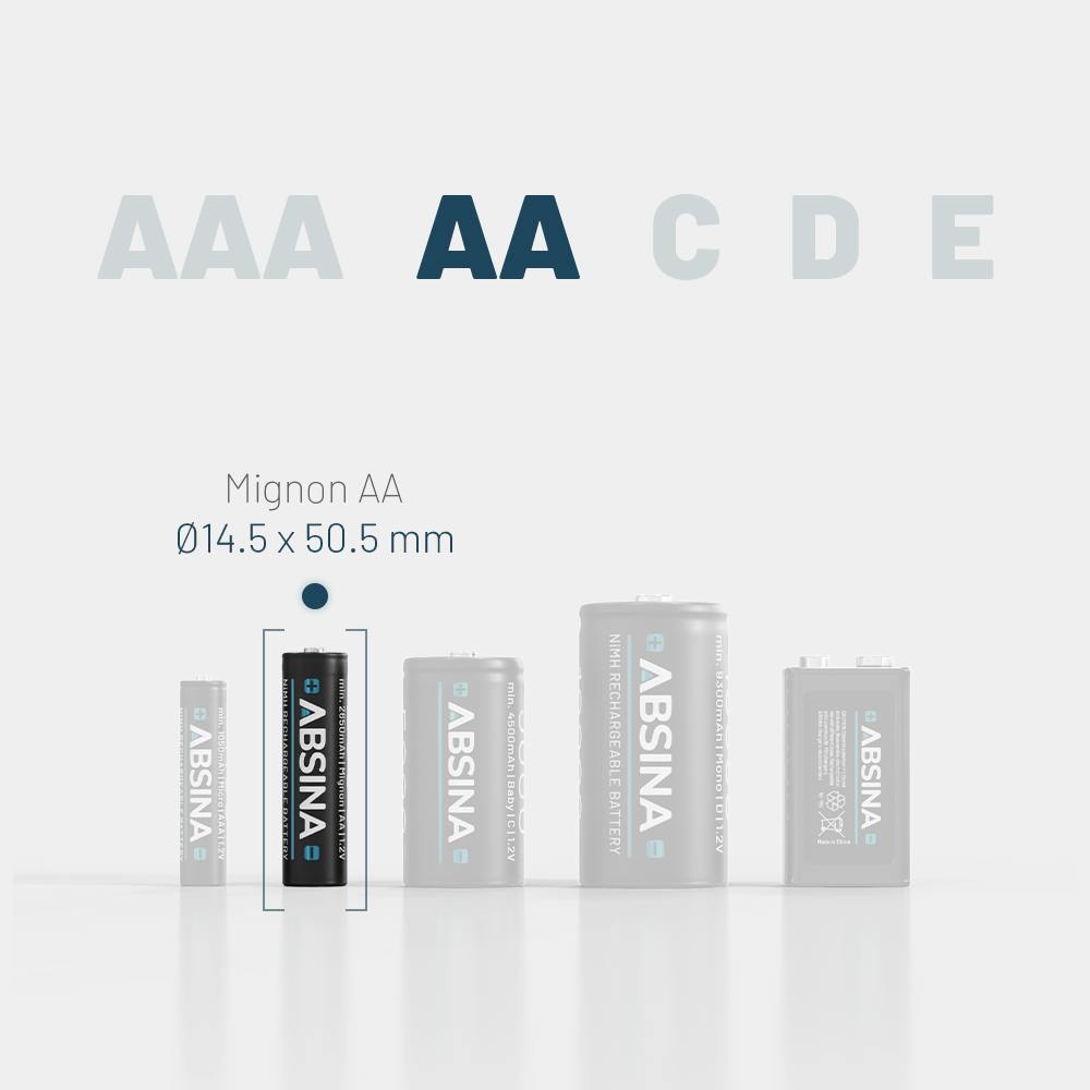 ABSINA Akku AAA Micro 1150-4x NiMH Wiederaufladbare Akkus mit min 1050mAh