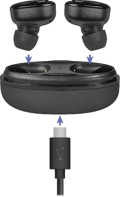 Drahtlose Bluetooth Kopfhörer In Ear Kopfhörer Wasserdichte Mini Stereo Ohrhörer Bluetooth 5.0 Sport Kopfhörer mit Mikrofon Kompatibel mit iPhone Samsung Handy Computer Sony 1800MAH Ladekiste