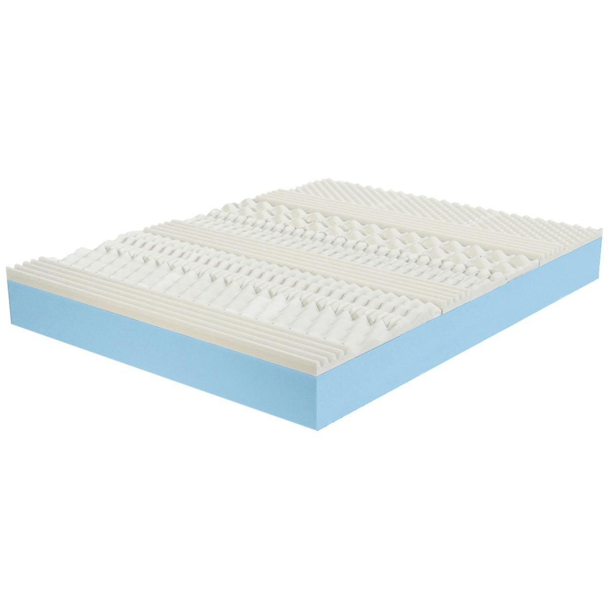 Materasso Singolo 80x190, altezza 22 cm - Memory Foam, Antiacaro,  Anallergico Easy