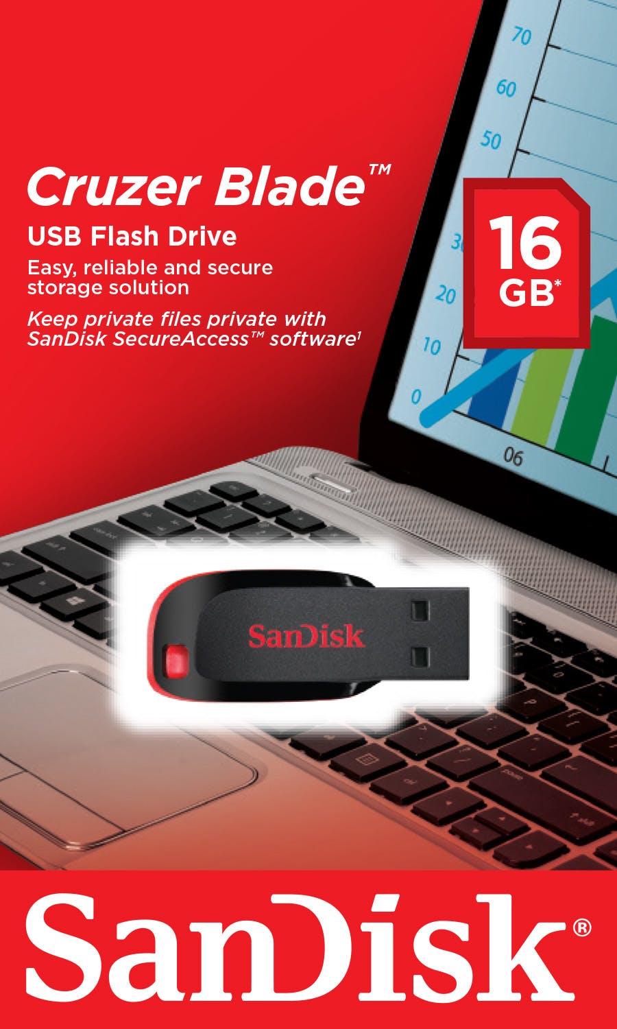 SanDisk Cruzer USB-Stick USB Typ-A 2.0 Schwarz, Rot | METRO Marktplatz